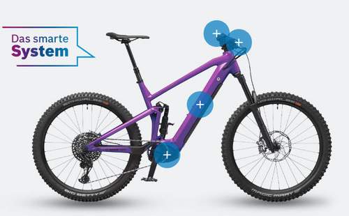 Das smarte System von Bosch, bestehend aus Bedieneinheit, Kiox 300, 750 Wh Akku sowie der eBike Fow App und dem leistungsstarken Drive Unit Performance Line CX mit 85 Nm. Das smarte System von Bosch, bestehend aus Bedieneinheit, Kiox 300, 750 Wh Akku sowie der eBike Fow App und dem leistungsstarken Drive Unit Performance Line CX mit 85 Nm.