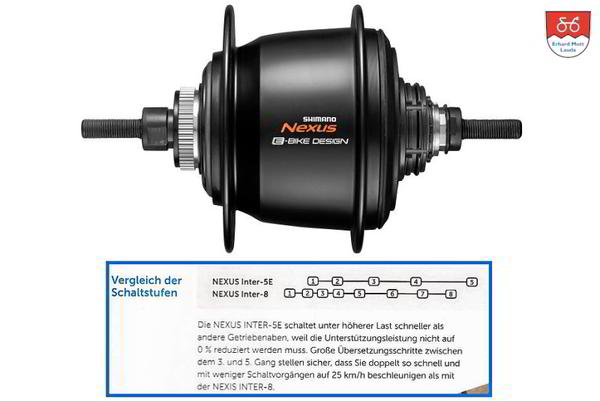 Shimano Nexus 5-Gang für eBike