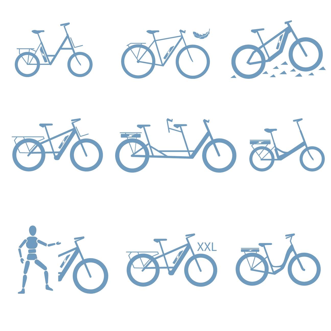 alle E-Bike Kunden-Projekt Videos alle E-Bike Kunden-Projekt Videos