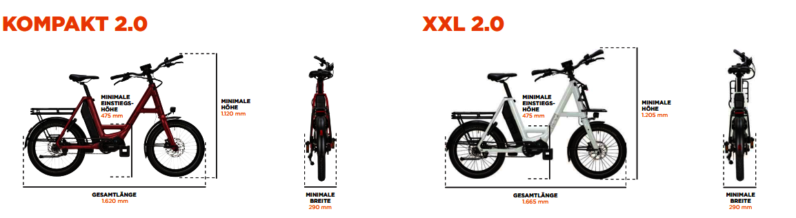 iSY E-Bikes Rahmenbemaßungen iSY E-Bikes Rahmenbemaßungen