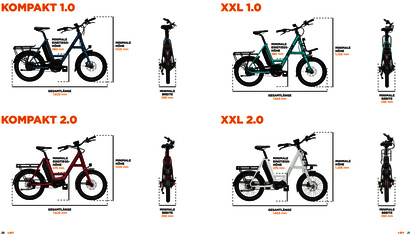 iSY E-Bikes Rahmenbemaßungen iSY E-Bikes Rahmenbemaßungen