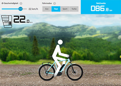 Bosch Reichweiten Assistent Mit dem Bosch Reichweiten Assistent ermitteln Sie die notwendige Akkukapazität für Ihr E-Bike
